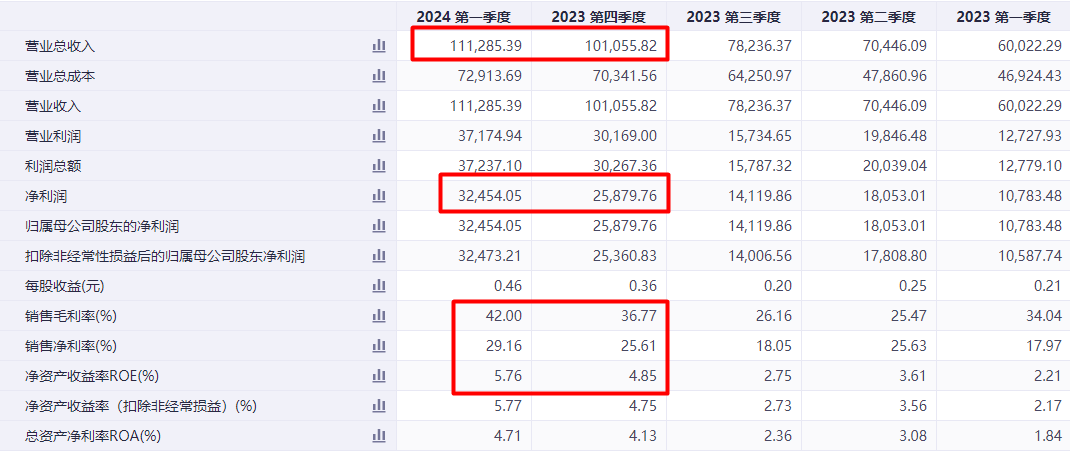 新易盛的行業(yè)地位，引領(lǐng)變革，塑造未來(lái)，新易盛領(lǐng)航行業(yè)變革，塑造未來(lái)輝煌篇章