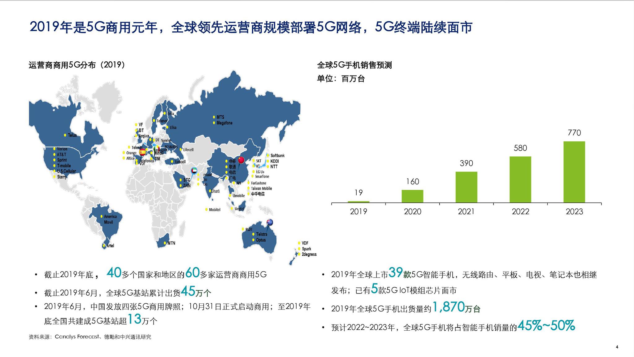 中興通訊八大部門(mén)分布圖，探究企業(yè)組織架構(gòu)與發(fā)展藍(lán)圖，中興通訊八大部門(mén)分布圖揭秘，企業(yè)組織架構(gòu)與發(fā)展藍(lán)圖探究