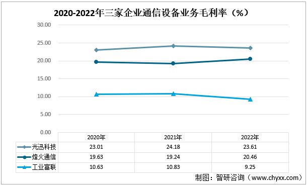 推薦 第297頁