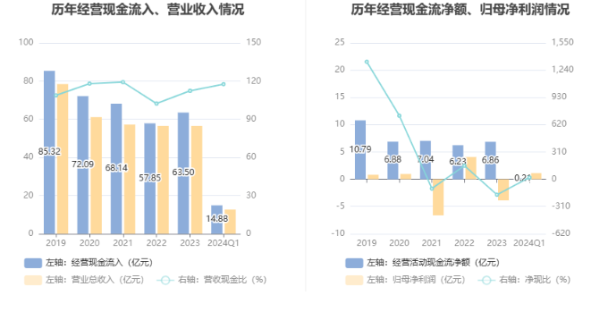 海能達(dá)公司，展望未來(lái)的目標(biāo)及其在2024年的預(yù)期價(jià)值分析，海能達(dá)公司展望未來(lái)目標(biāo)及2024年預(yù)期價(jià)值分析展望