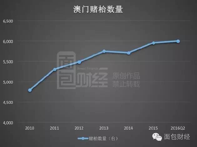 2024年澳門歷史記錄,仿真技術方案實現_yShop63.765