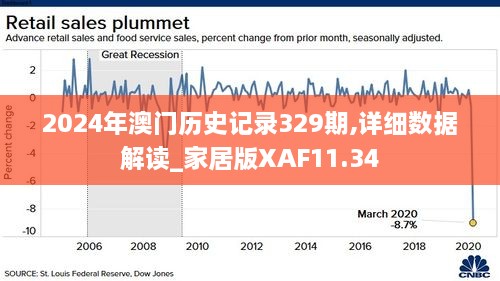 新澳門歷史所有記錄大全,數據驅動決策執(zhí)行_進階版23.734