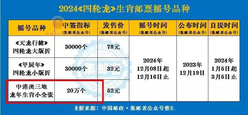 三期內(nèi)必出特一肖，揭秘彩票背后的秘密與策略分析，揭秘彩票背后的秘密與策略分析，三期必出特一肖彩票預(yù)測(cè)技巧探討