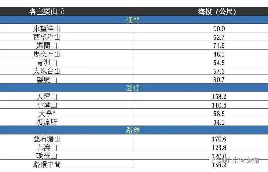 2024澳門特馬今晚開獎(jiǎng)116期,可行性方案評(píng)估_Nexus98.842