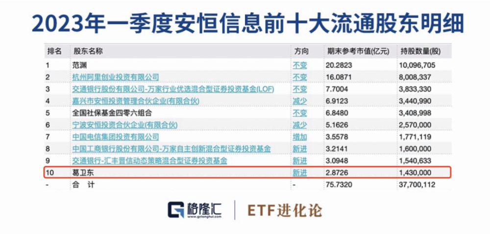 新澳2024今晚開(kāi)獎(jiǎng)資料查詢結(jié)果,安全策略評(píng)估_Pixel15.158