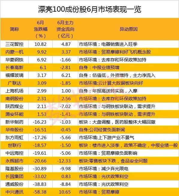 永輝超市股價(jià)下跌5.4%背后的故事與挑戰(zhàn)，永輝超市股價(jià)下跌5.4%背后的原因與挑戰(zhàn)分析