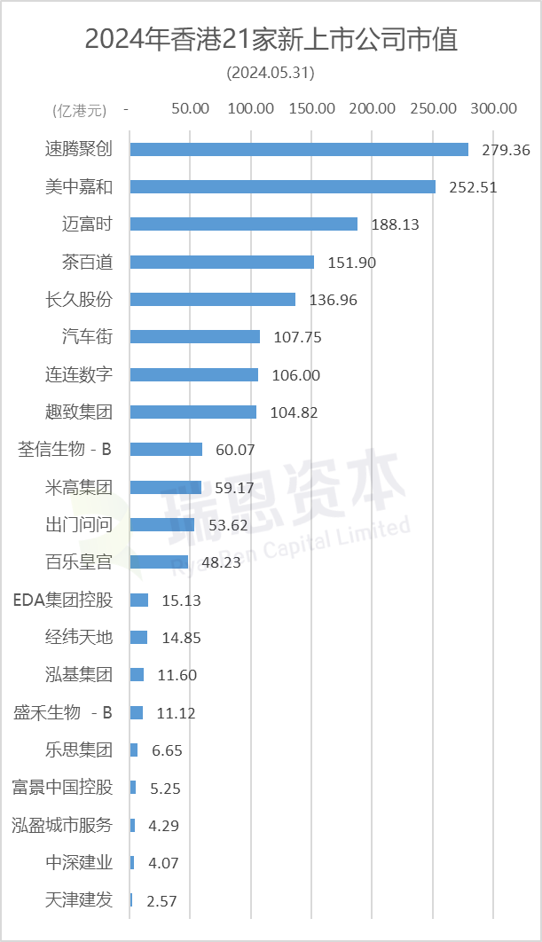 揭秘2024年香港港六開獎(jiǎng)結(jié)果，開獎(jiǎng)過(guò)程與結(jié)果分析，港六開獎(jiǎng)揭秘，2024年香港開獎(jiǎng)結(jié)果、過(guò)程深度解析