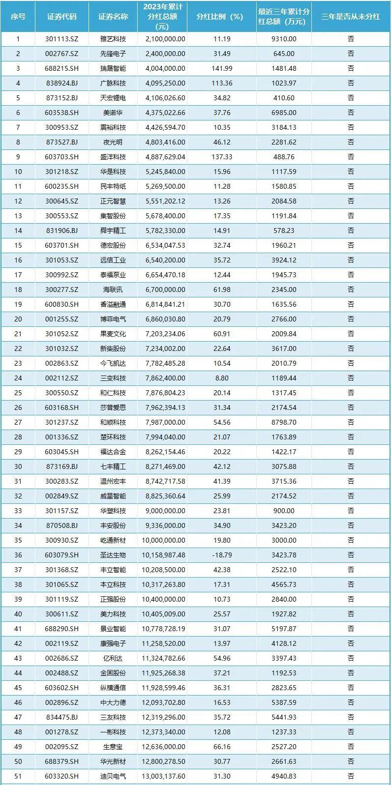 先鋒科技股票（股票代碼，002767）深度解析，先鋒科技股票（股票代碼，002767）深度解析報(bào)告