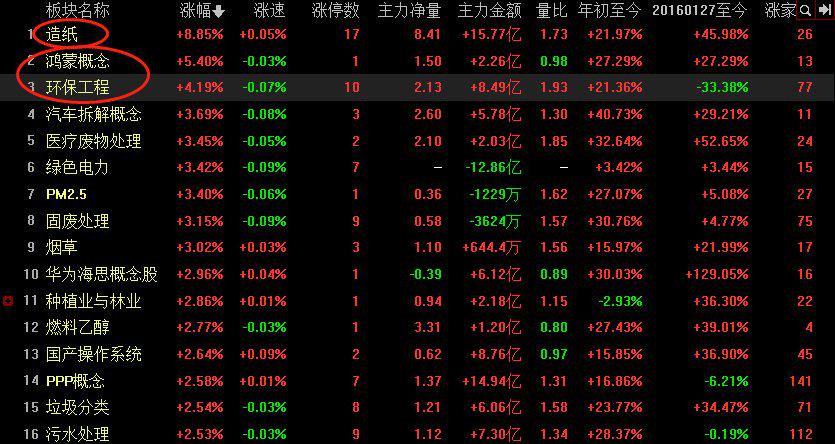 潤和軟件歷史最高價，探索與啟示，潤和軟件歷史最高價背后的探索與啟示