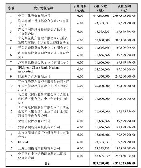 國(guó)能認(rèn)購(gòu)原始股，機(jī)遇與挑戰(zhàn)并存的投資選擇，國(guó)能認(rèn)購(gòu)原始股，投資選擇的機(jī)遇與挑戰(zhàn)并存