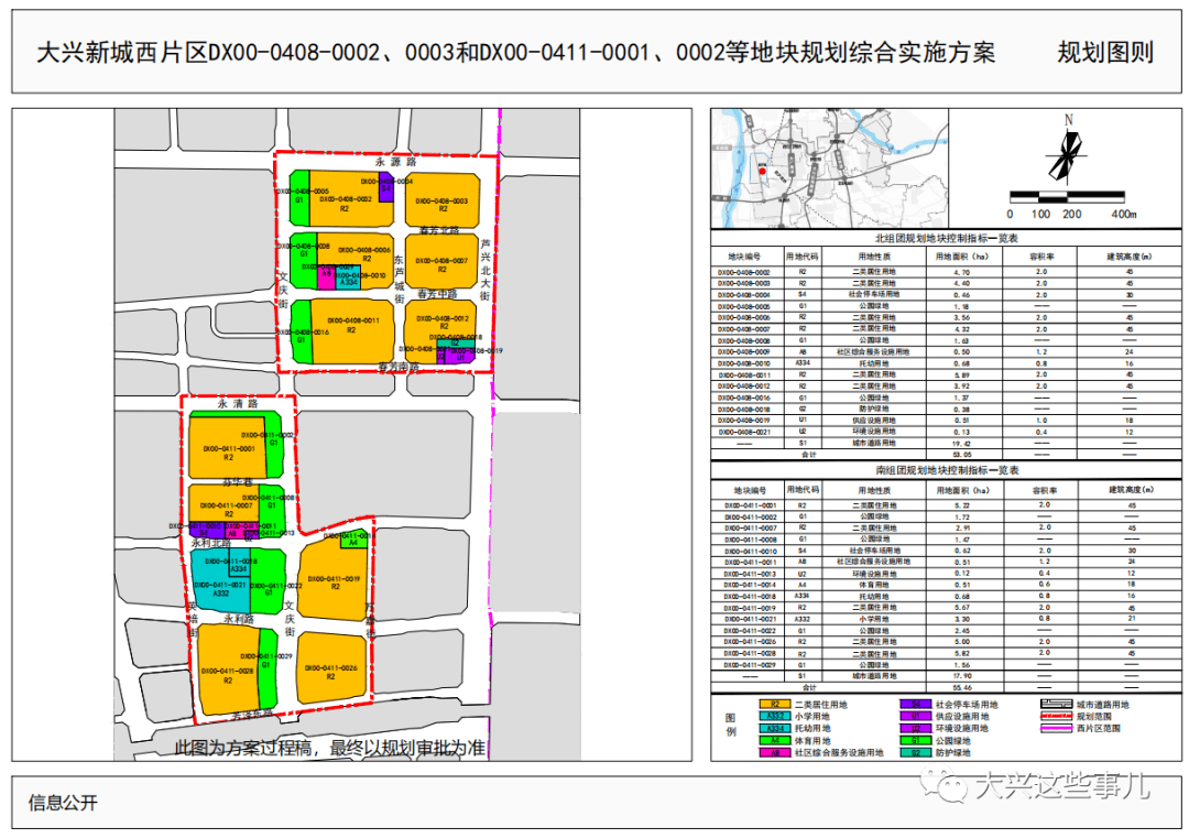 大興區(qū)西片區(qū)最新消息，蓬勃發(fā)展中的未來之城，大興區(qū)西片區(qū)蓬勃發(fā)展，未來之城最新動態(tài)揭秘