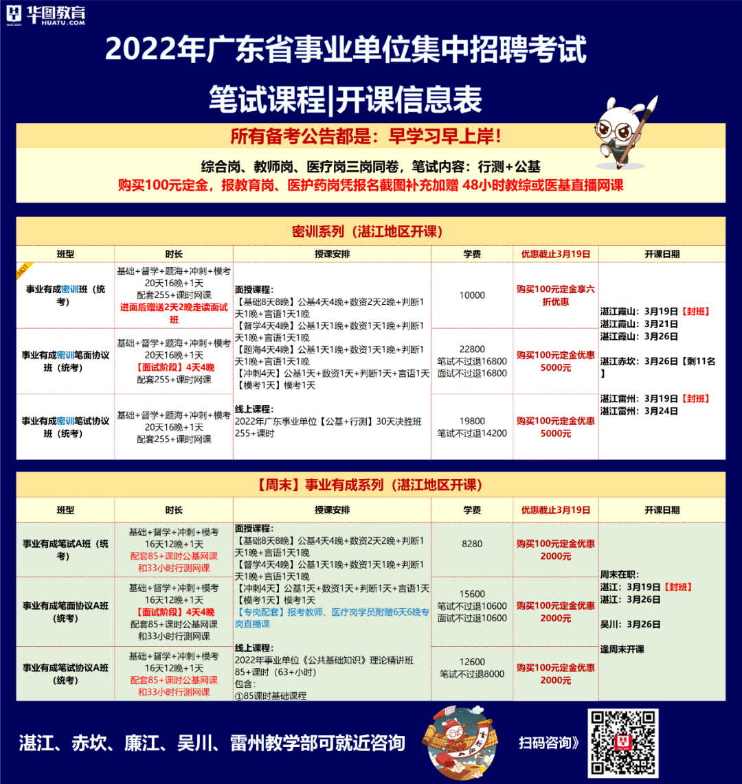 吳川市最新招聘動(dòng)態(tài)及其影響，吳川市最新招聘動(dòng)態(tài)及其社會(huì)影響分析