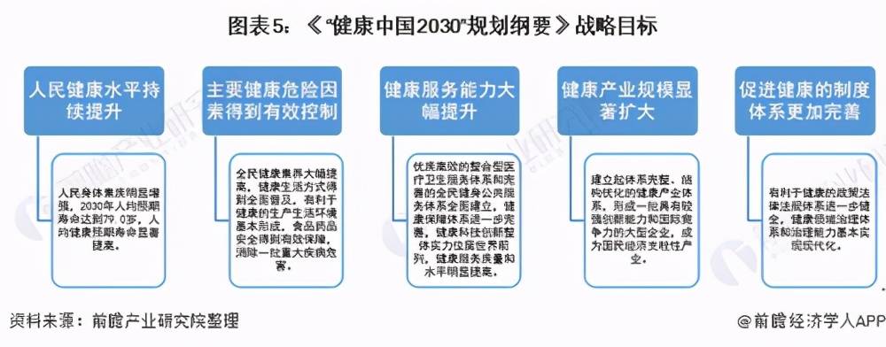 國家對(duì)保健品最新政策，重塑行業(yè)生態(tài)，保障消費(fèi)者權(quán)益，國家最新保健品政策重塑行業(yè)生態(tài)，保障消費(fèi)者權(quán)益措施出臺(tái)