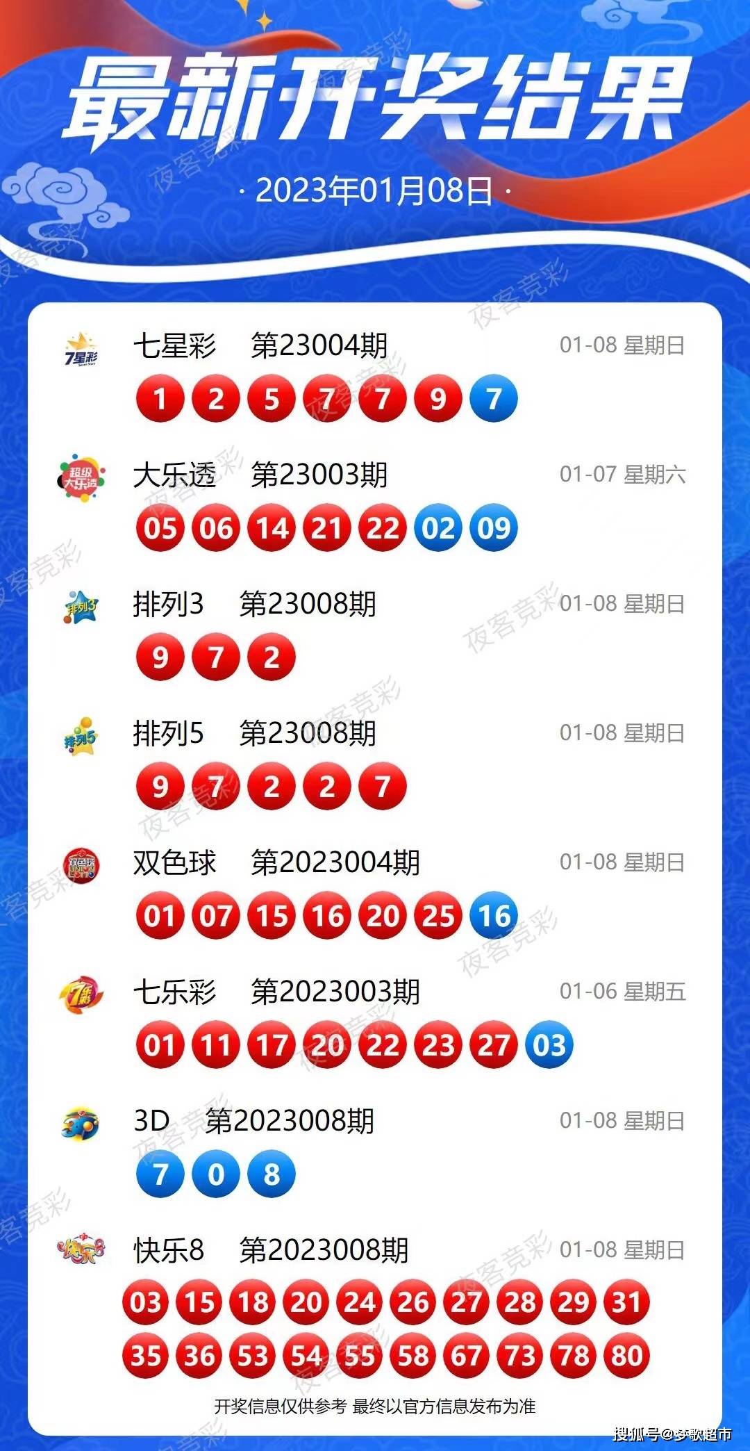 新澳開獎結果資料查詢在合肥，探索與解析，合肥新澳開獎結果資料查詢深度解析與探索