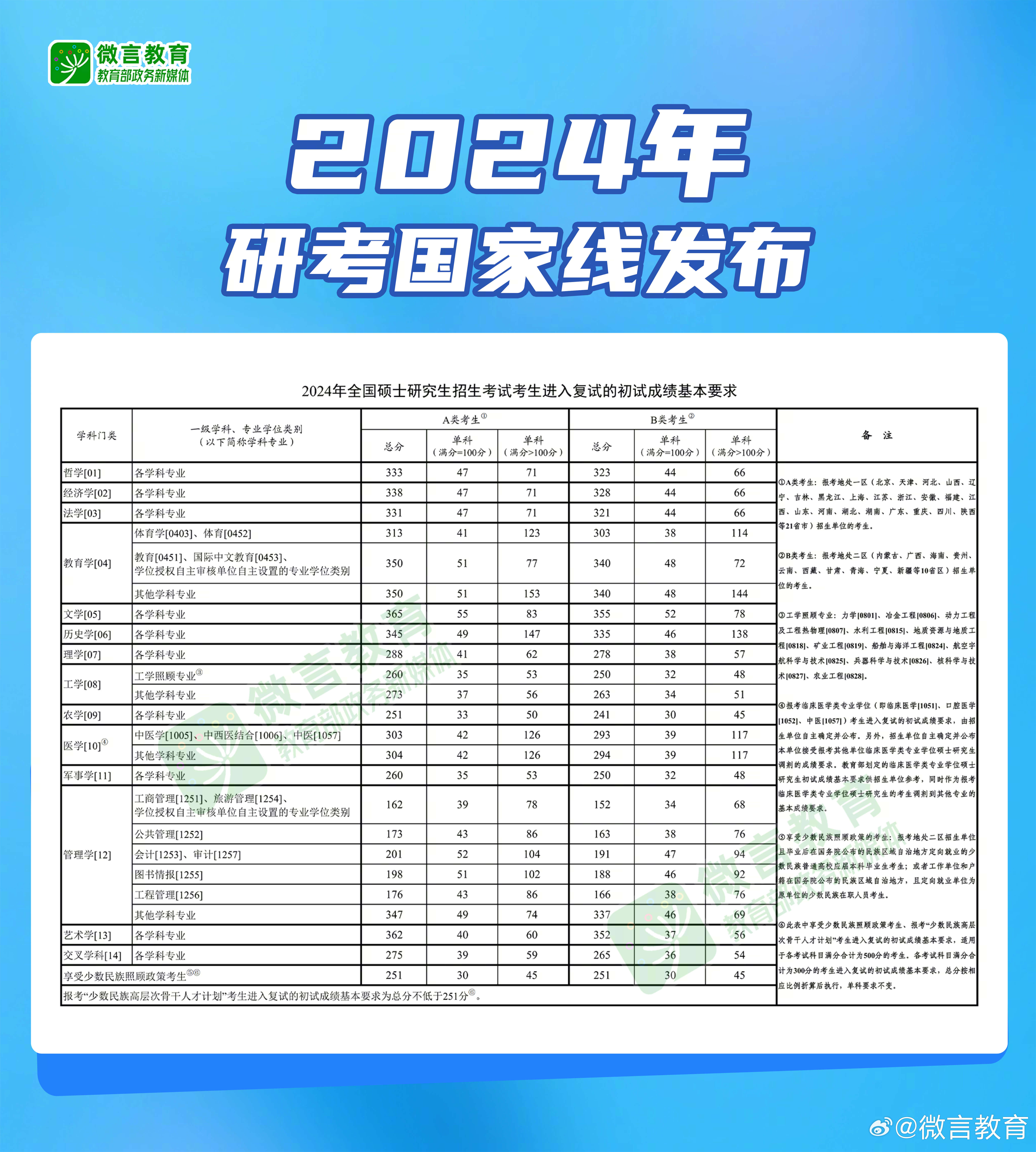 2024年新奧正版資料免費(fèi)大全——探索與獲取途徑，2024年新奧正版資料免費(fèi)大全，全面探索與獲取指南