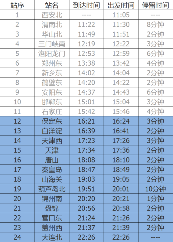 最新鐵路列車時(shí)刻表，重塑旅客出行體驗(yàn)，最新鐵路列車時(shí)刻表發(fā)布，重塑旅客出行體驗(yàn)新篇章