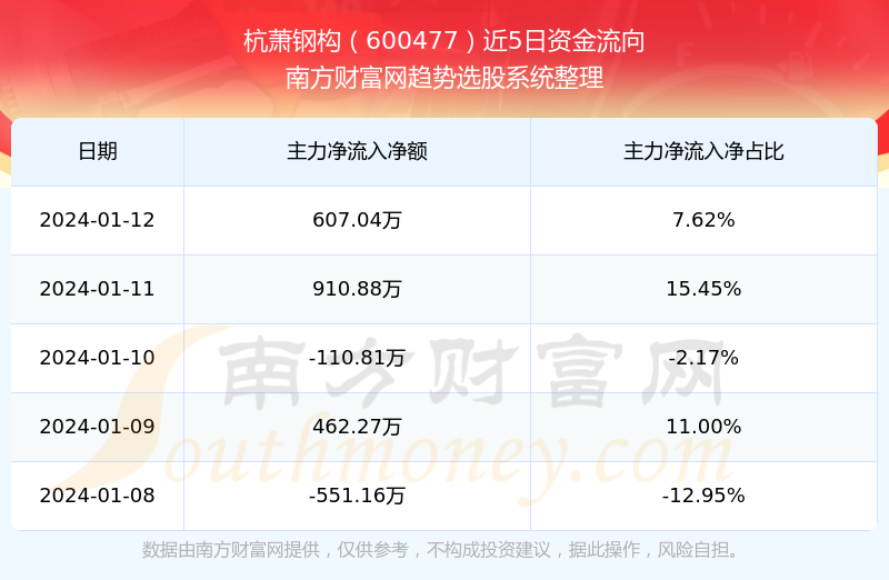 寂靜之夜 第5頁(yè)