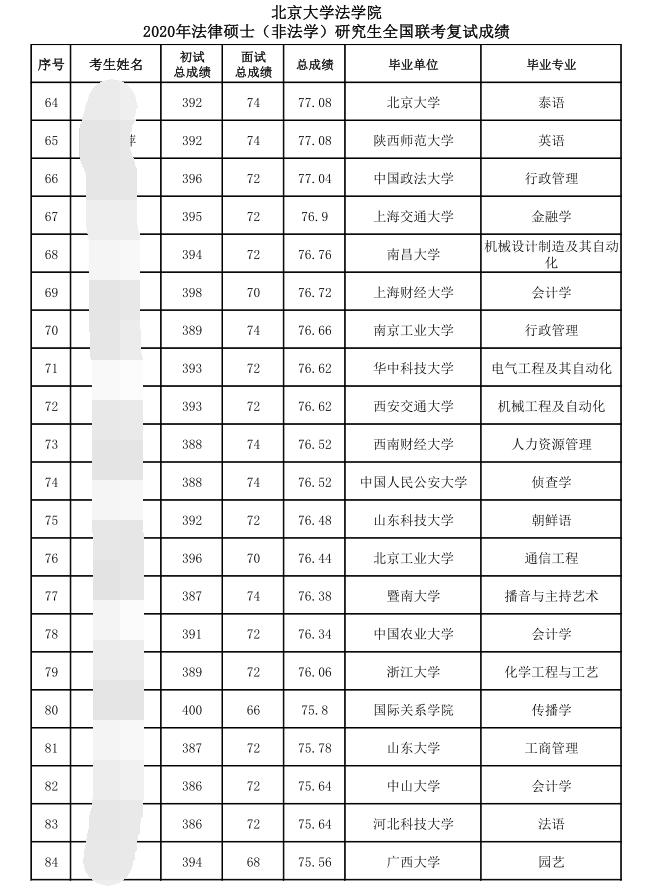 雙非最新公布，高校招生政策的新動態(tài)與挑戰(zhàn)，雙非最新公布，高校招生政策的新動態(tài)與挑戰(zhàn)解析