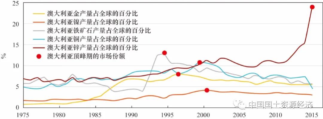 最新入澳政策詳解，把握機(jī)遇與挑戰(zhàn)，最新入澳政策詳解，機(jī)遇與挑戰(zhàn)并存