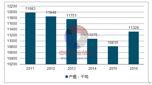 2024新 天天資料免 大全,實地分析數(shù)據(jù)應(yīng)用_挑戰(zhàn)款38.55