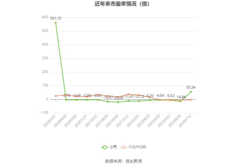 2024年資料免費(fèi)大全優(yōu)勢的亮點(diǎn)和提升,權(quán)威評估解析_Prime33.801