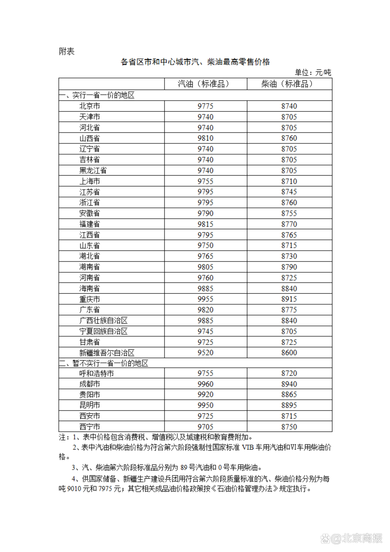 新澳門六開彩開獎(jiǎng)結(jié)果2024年,持續(xù)設(shè)計(jì)解析策略_安卓款60.190