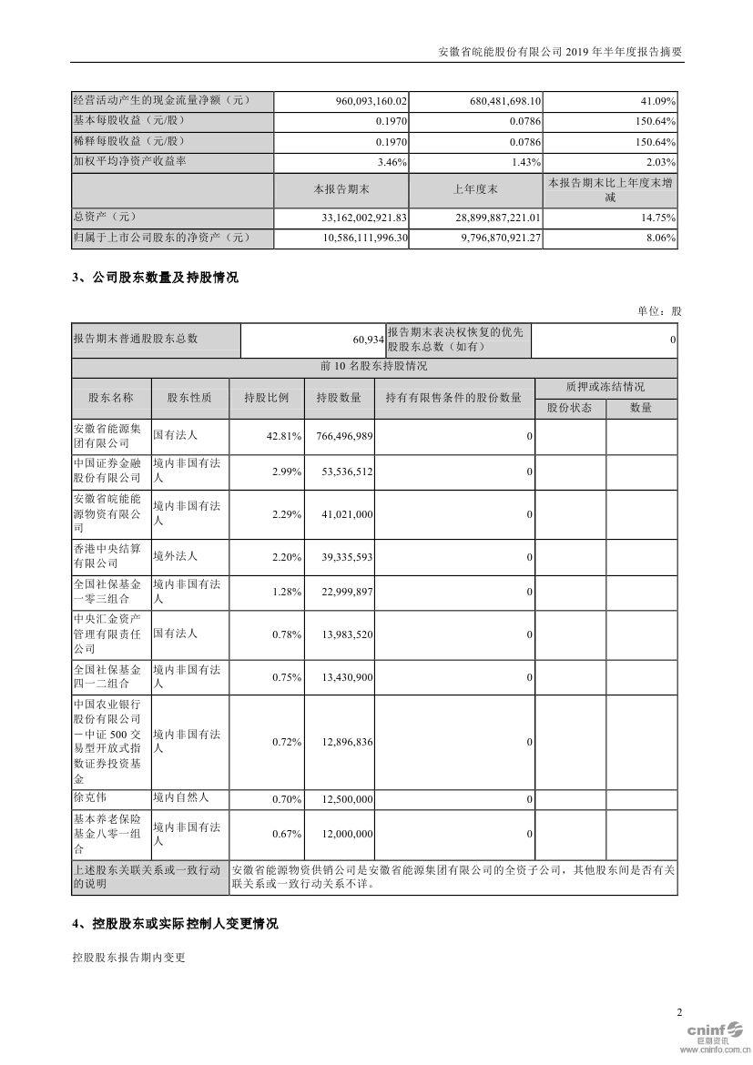 皖能電力最新動(dòng)態(tài)，創(chuàng)新與發(fā)展引領(lǐng)行業(yè)前行，皖能電力創(chuàng)新引領(lǐng)行業(yè)前行，最新動(dòng)態(tài)與發(fā)展展望