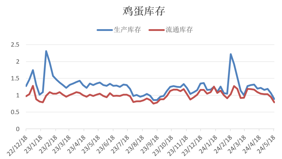 蛋殼最新股價(jià)動(dòng)態(tài)及其市場(chǎng)影響力分析，蛋殼最新股價(jià)動(dòng)態(tài)與市場(chǎng)影響力深度解析