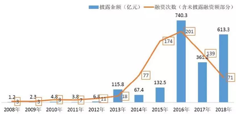 菜鳥(niǎo)估值最新分析與探討，菜鳥(niǎo)估值最新分析與探討，深度解讀與探討