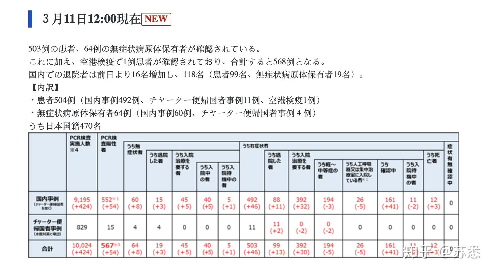 最新日本疫情概況及其影響，日本疫情最新概況及其社會影響分析