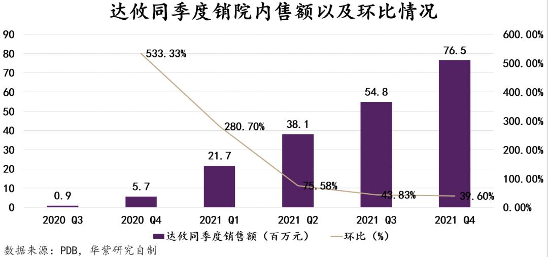 國產(chǎn)減肥藥概述，種類與特點(diǎn)，國產(chǎn)減肥藥概述，種類、特點(diǎn)全解析