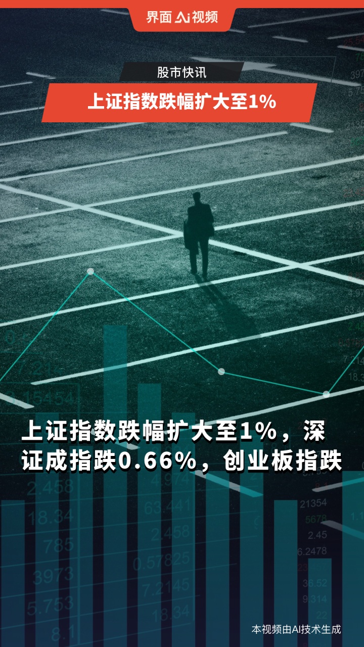 上證指數(shù)跌幅達0.34%，市場新動向分析，上證指數(shù)跌幅達0.34%，市場新動向深度解析