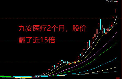 牛市來臨前的五大征兆，牛市來臨前的五大征兆預(yù)示市場即將繁榮