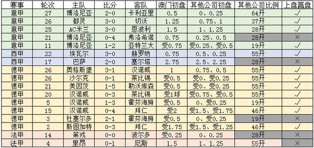 雨中漫步 第4頁(yè)