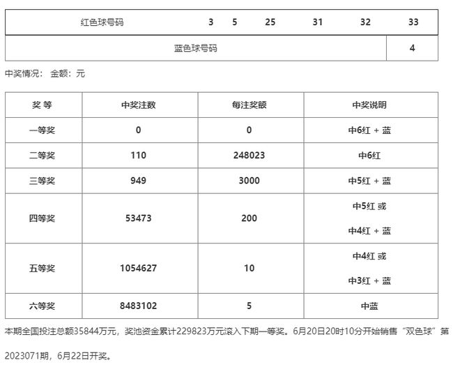 澳門一碼一碼，張子慧與準確性的探索，澳門一碼一碼，張子慧追求準確性的探索之旅