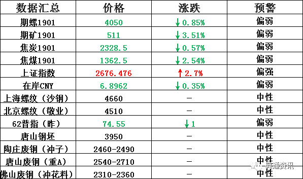 chenyunfa 第4頁