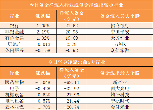 減肥藥概念，深度解析市場資金流向與影響分析，減肥藥市場資金流向深度解析與影響分析概覽