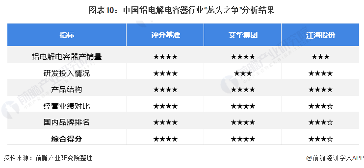 2024年管家婆100%中獎,數(shù)據設計支持計劃_儲蓄版13.180