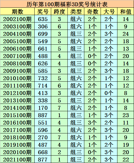 澳門一碼一碼，揭秘張子慧與準確預測的真相，澳門一碼一碼揭秘，張子慧準確預測背后的真相探索