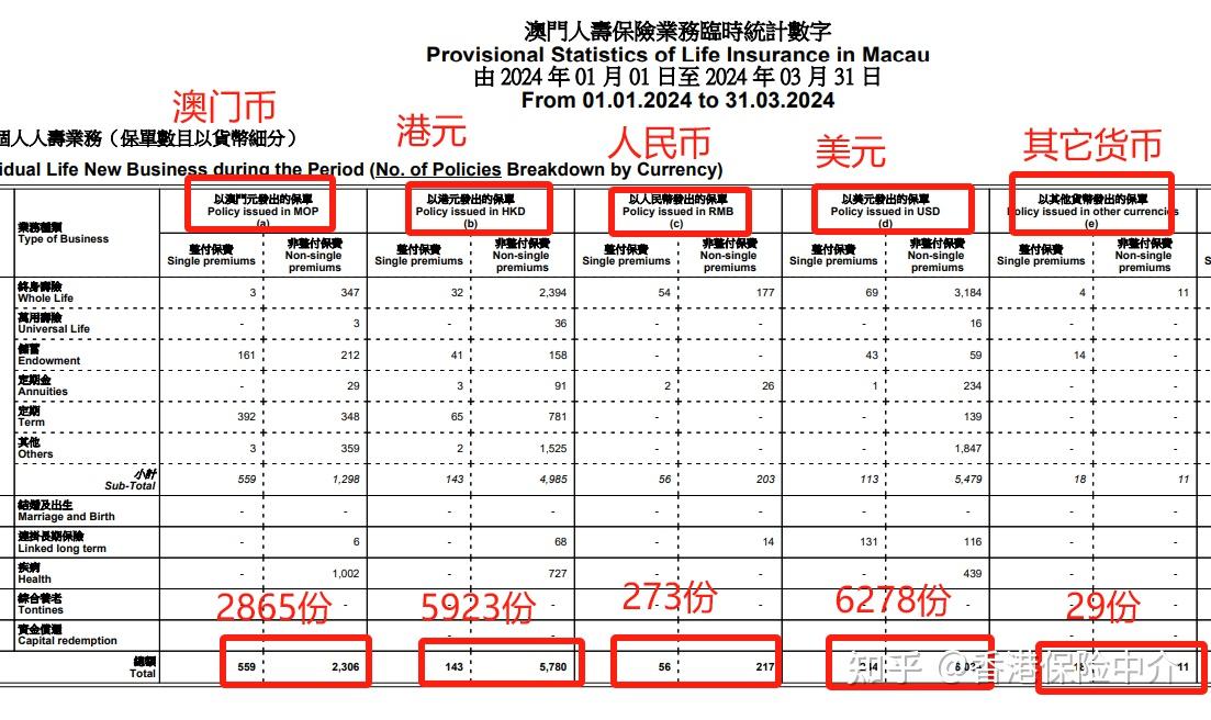 2024新澳門免費原料網大全,實地評估解析數據_FT16.68