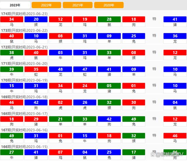 2024澳門彩天天開獎結果,系統(tǒng)研究解釋定義_限量款80.395