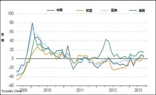 日本貿(mào)易逆差額狂縮超過八成的深度解析，日本貿(mào)易逆差額狂縮超八成的深度剖析