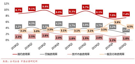 2024澳門開什么特馬,快速設(shè)計(jì)解析問(wèn)題_Tablet90.895