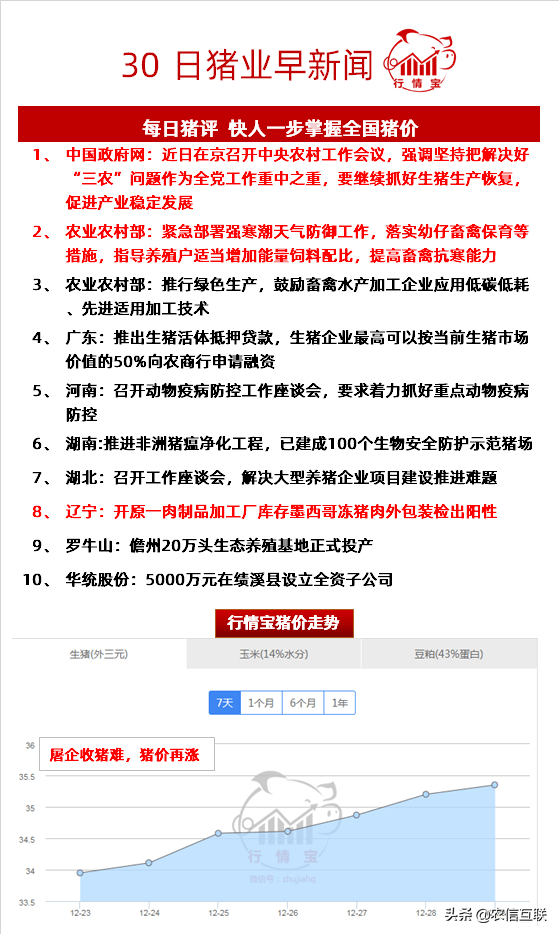 中央定調(diào)明年工作重點，穩(wěn)健前行，推動高質(zhì)量發(fā)展，中央定調(diào)明年工作重點，穩(wěn)健前行，推動高質(zhì)量發(fā)展新篇章