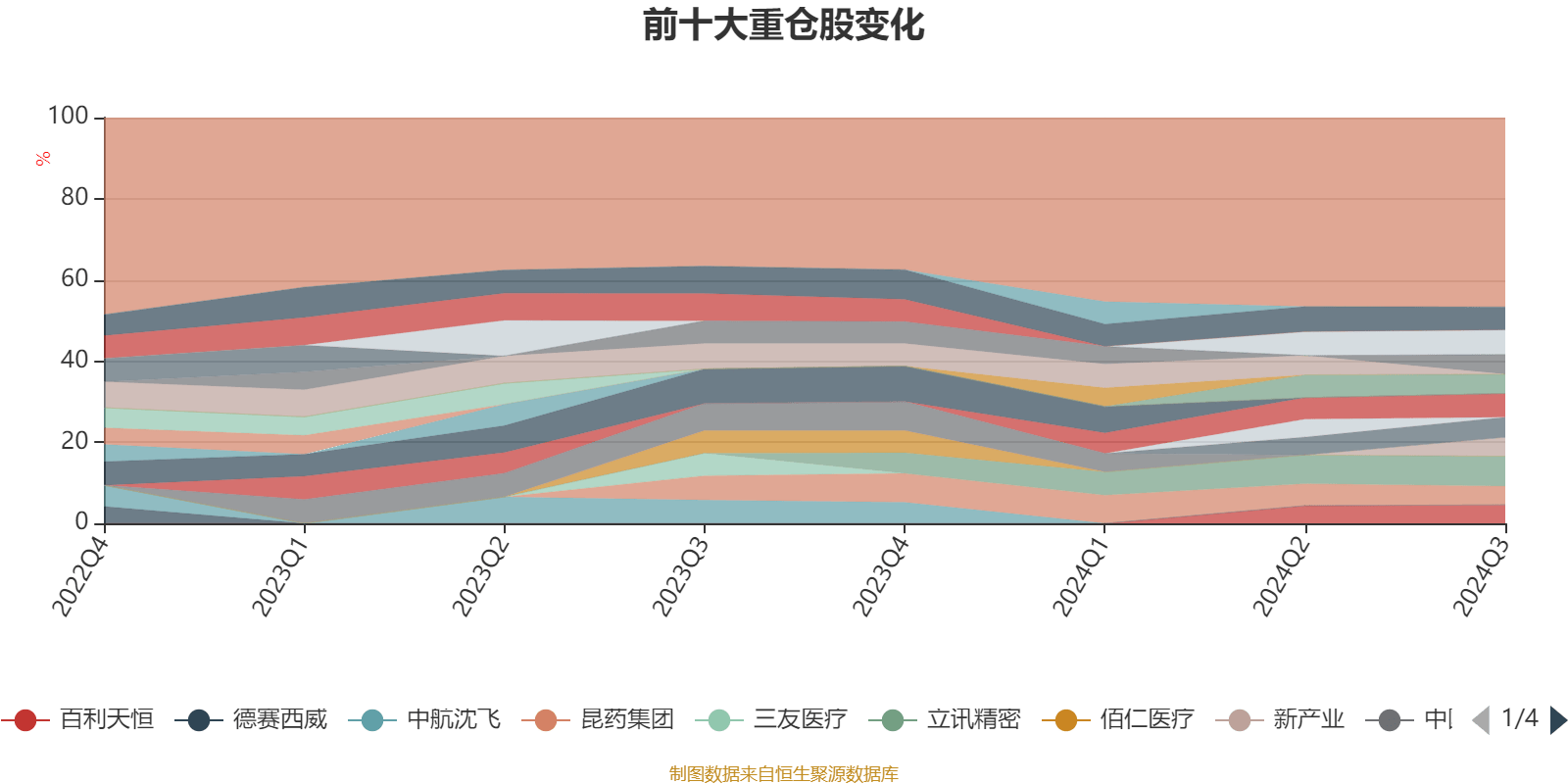 2024新澳門(mén)天天彩資料大全,動(dòng)態(tài)說(shuō)明分析_MR97.456