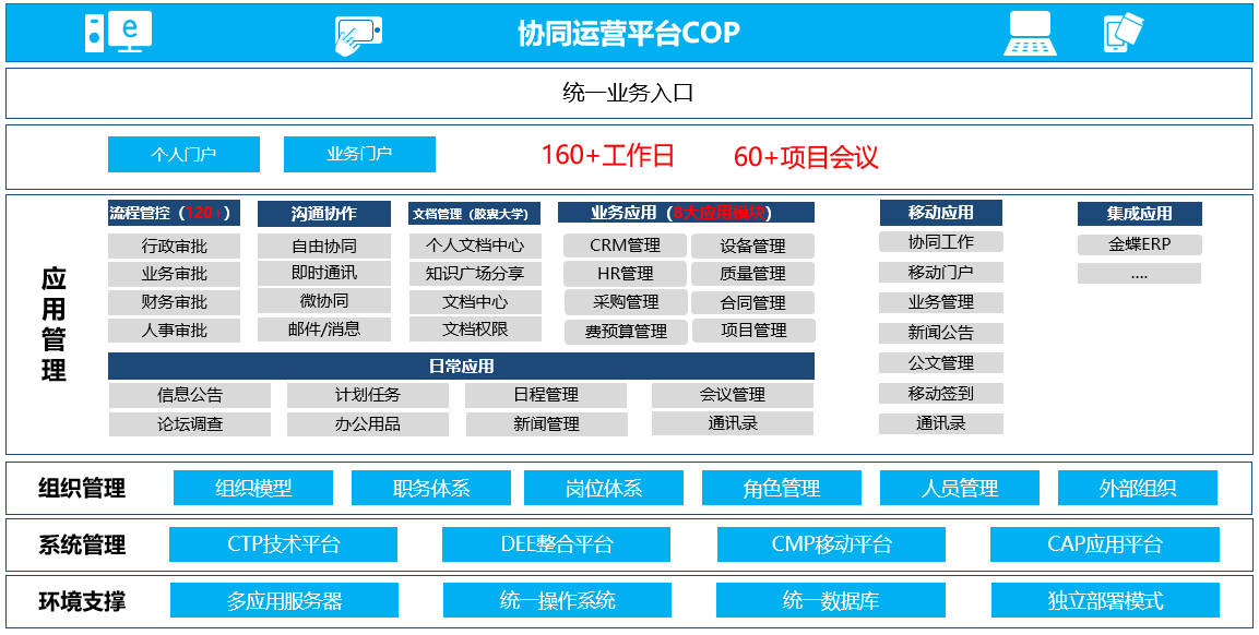 揭秘新澳精準資料免費提供,實地數(shù)據(jù)執(zhí)行分析_復古版93.587