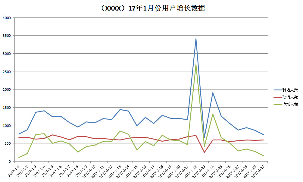 2024年香港正版資料免費直播,深層數據執(zhí)行策略_動態(tài)版12.155