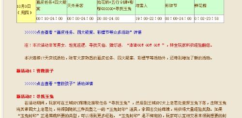 新澳門六開資料查詢最新,連貫性方法評估_試用版64.545