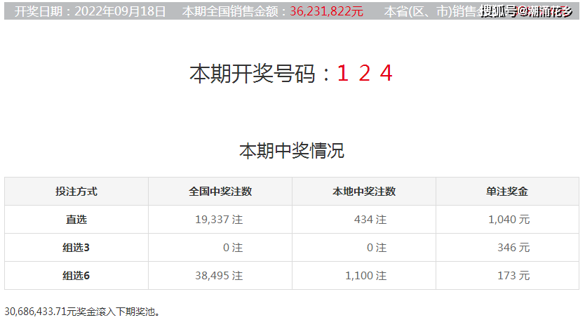 白小姐一肖中期期開獎結(jié)果查詢，揭秘彩票背后的秘密，揭秘彩票背后的秘密，白小姐一肖中期開獎結(jié)果查詢詳解