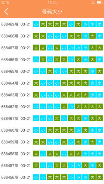 探索4949免費(fèi)資料大全的寶藏，第297朝的新發(fā)現(xiàn)，4949免費(fèi)資料寶藏探索，第297朝的新發(fā)現(xiàn)揭秘